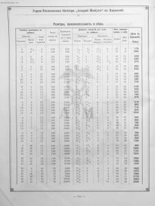 Прейскурант горно и электротехнической конторы Андрей Мевиус 1898 год - _горно_и_электротехнической_конторы_160.jpg