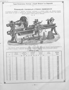 Прейскурант горно и электротехнической конторы Андрей Мевиус 1898 год - _горно_и_электротехнической_конторы_181.jpg