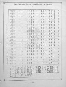 Прейскурант горно и электротехнической конторы Андрей Мевиус 1898 год - _горно_и_электротехнической_конторы_229.jpg