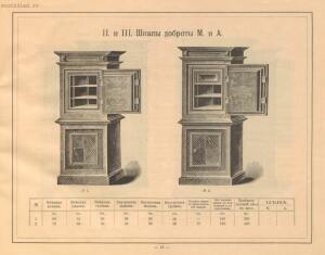 Прейскурант огнестойким шкафам фабрики С.И. Арнгейм в Берлине 1895 год - _огнестойким_шкафам_фабрики_СИ_Арнгейм_в_Берлине_поставщика_Двора_его_Императорского_величества_Императора_Германского_16.jpg