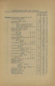 Прейс-курант Варшавскаго акционернаго общества «Мотор» 1906-1907 гг. - -курант_Варшавскаго_акционернаго_общества_015.jpg