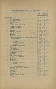 Прейс-курант Варшавскаго акционернаго общества «Мотор» 1906-1907 гг. - -курант_Варшавскаго_акционернаго_общества_027.jpg