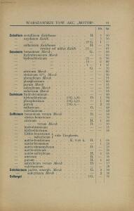 Прейс-курант Варшавскаго акционернаго общества «Мотор» 1906-1907 гг. - -курант_Варшавскаго_акционернаго_общества_075.jpg