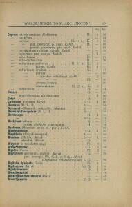 Прейс-курант Варшавскаго акционернаго общества «Мотор» 1906-1907 гг. - -курант_Варшавскаго_акционернаго_общества_077.jpg