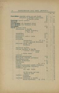 Прейс-курант Варшавскаго акционернаго общества «Мотор» 1906-1907 гг. - -курант_Варшавскаго_акционернаго_общества_080.jpg