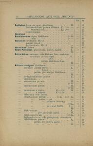 Прейс-курант Варшавскаго акционернаго общества «Мотор» 1906-1907 гг. - -курант_Варшавскаго_акционернаго_общества_096.jpg