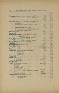 Прейс-курант Варшавскаго акционернаго общества «Мотор» 1906-1907 гг. - -курант_Варшавскаго_акционернаго_общества_104.jpg