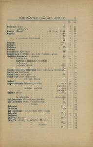 Прейс-курант Варшавскаго акционернаго общества «Мотор» 1906-1907 гг. - -курант_Варшавскаго_акционернаго_общества_107.jpg