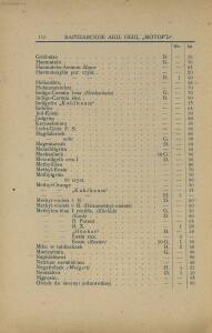 Прейс-курант Варшавскаго акционернаго общества «Мотор» 1906-1907 гг. - -курант_Варшавскаго_акционернаго_общества_124.jpg