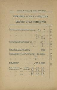 Прейс-курант Варшавскаго акционернаго общества «Мотор» 1906-1907 гг. - -курант_Варшавскаго_акционернаго_общества_136.jpg