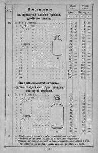 Прейс-курант на форменную разных фасонов аптекарскую, химическую, парфюмерную посуду и другие принадлежности 1903 года - Preys-kurant_na_formennuyu_raznykh_fasonov_aptekarskuyu_khimicheskuyu_parfyumernuyu_posudu_i_drugii_prinadlezhnosti_dlya_aptek_i_labo_017.jpg