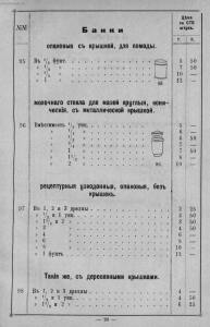 Прейс-курант на форменную разных фасонов аптекарскую, химическую, парфюмерную посуду и другие принадлежности 1903 года - Preys-kurant_na_formennuyu_raznykh_fasonov_aptekarskuyu_khimicheskuyu_parfyumernuyu_posudu_i_drugii_prinadlezhnosti_dlya_aptek_i_labo_031.jpg