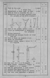 Прейс-курант на форменную разных фасонов аптекарскую, химическую, парфюмерную посуду и другие принадлежности 1903 года - Preys-kurant_na_formennuyu_raznykh_fasonov_aptekarskuyu_khimicheskuyu_parfyumernuyu_posudu_i_drugii_prinadlezhnosti_dlya_aptek_i_labo_067.jpg