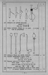 Прейс-курант на форменную разных фасонов аптекарскую, химическую, парфюмерную посуду и другие принадлежности 1903 года - Preys-kurant_na_formennuyu_raznykh_fasonov_aptekarskuyu_khimicheskuyu_parfyumernuyu_posudu_i_drugii_prinadlezhnosti_dlya_aptek_i_labo_072.jpg