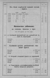 Прейс-курант на форменную разных фасонов аптекарскую, химическую, парфюмерную посуду и другие принадлежности 1903 года - Preys-kurant_na_formennuyu_raznykh_fasonov_aptekarskuyu_khimicheskuyu_parfyumernuyu_posudu_i_drugii_prinadlezhnosti_dlya_aptek_i_labo_085.jpg