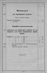 Прейс-курант на форменную разных фасонов аптекарскую, химическую, парфюмерную посуду и другие принадлежности 1903 года - Preys-kurant_na_formennuyu_raznykh_fasonov_aptekarskuyu_khimicheskuyu_parfyumernuyu_posudu_i_drugii_prinadlezhnosti_dlya_aptek_i_labo_095.jpg