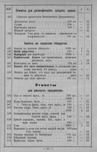 Прейс-курант на форменную разных фасонов аптекарскую, химическую, парфюмерную посуду и другие принадлежности 1903 года - Preys-kurant_na_formennuyu_raznykh_fasonov_aptekarskuyu_khimicheskuyu_parfyumernuyu_posudu_i_drugii_prinadlezhnosti_dlya_aptek_i_labo_097.jpg