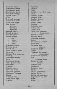 Прейс-курант на форменную разных фасонов аптекарскую, химическую, парфюмерную посуду и другие принадлежности 1903 года - Preys-kurant_na_formennuyu_raznykh_fasonov_aptekarskuyu_khimicheskuyu_parfyumernuyu_posudu_i_drugii_prinadlezhnosti_dlya_aptek_i_labo_103.jpg