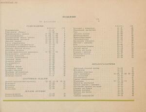 Каталог металлоизделий широкого потребления. Культспорттовары 1940 год - Katalog_metalloizdeliy_shirokogo_potreblenia_49.jpg