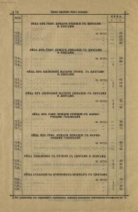 Прейскурант пасхальных яиц собственного производства 1900 год - rsl01011706580_16.jpg