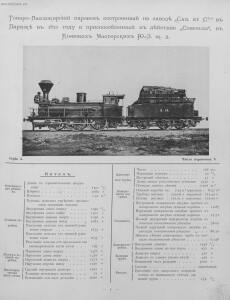 Альбом паровозов 1896 года - Yugo-Zapadnye_zheleznye_dorogi_Albom_parovozov_012.jpg