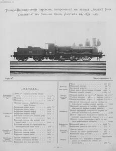 Альбом паровозов 1896 года - Yugo-Zapadnye_zheleznye_dorogi_Albom_parovozov_034.jpg