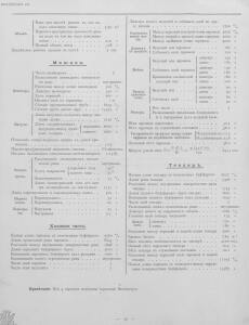 Альбом паровозов 1896 года - Yugo-Zapadnye_zheleznye_dorogi_Albom_parovozov_035.jpg