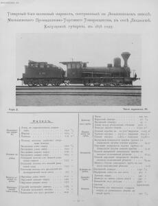 Альбом паровозов 1896 года - Yugo-Zapadnye_zheleznye_dorogi_Albom_parovozov_038.jpg
