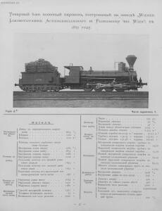 Альбом паровозов 1896 года - Yugo-Zapadnye_zheleznye_dorogi_Albom_parovozov_042.jpg