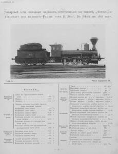 Альбом паровозов 1896 года - Yugo-Zapadnye_zheleznye_dorogi_Albom_parovozov_062.jpg