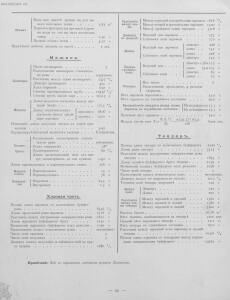 Альбом паровозов 1896 года - Yugo-Zapadnye_zheleznye_dorogi_Albom_parovozov_065.jpg