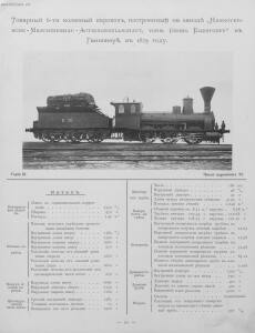 Альбом паровозов 1896 года - Yugo-Zapadnye_zheleznye_dorogi_Albom_parovozov_066.jpg
