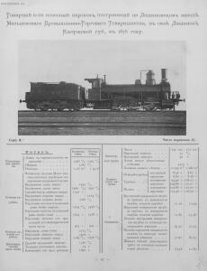 Альбом паровозов 1896 года - Yugo-Zapadnye_zheleznye_dorogi_Albom_parovozov_072.jpg