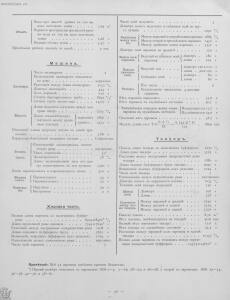 Альбом паровозов 1896 года - Yugo-Zapadnye_zheleznye_dorogi_Albom_parovozov_081.jpg