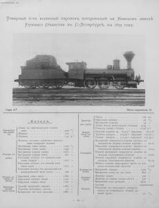 Альбом паровозов 1896 года - Yugo-Zapadnye_zheleznye_dorogi_Albom_parovozov_086.jpg