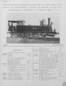 Альбом паровозов 1896 года - Yugo-Zapadnye_zheleznye_dorogi_Albom_parovozov_098.jpg