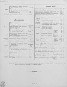 Альбом паровозов 1896 года - Yugo-Zapadnye_zheleznye_dorogi_Albom_parovozov_099.jpg
