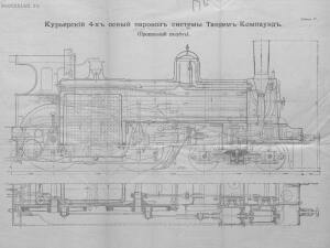 Альбом паровозов 1896 года - Yugo-Zapadnye_zheleznye_dorogi_Albom_parovozov_114.jpg