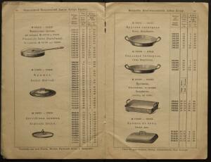 Прейс-курант кухонной посуды и столовых приборов из чистого никеля 1900 года - rsl01008254012_11.jpg