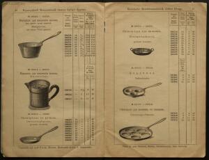 Прейс-курант кухонной посуды и столовых приборов из чистого никеля 1900 года - rsl01008254012_12.jpg