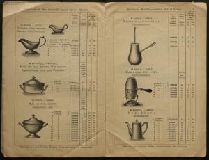 Прейс-курант кухонной посуды и столовых приборов из чистого никеля 1900 года - rsl01008254012_17.jpg