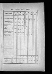 Оптовый прейскурант Гусевской хрустальной фабрики 1912 года - _прейскурант_Гусевской_хрустальной_фабрики_017.jpg