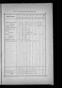 Оптовый прейскурант Гусевской хрустальной фабрики 1912 года - _прейскурант_Гусевской_хрустальной_фабрики_021.jpg