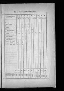 Оптовый прейскурант Гусевской хрустальной фабрики 1912 года - _прейскурант_Гусевской_хрустальной_фабрики_023.jpg