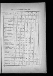 Оптовый прейскурант Гусевской хрустальной фабрики 1912 года - _прейскурант_Гусевской_хрустальной_фабрики_029.jpg