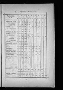 Оптовый прейскурант Гусевской хрустальной фабрики 1912 года - _прейскурант_Гусевской_хрустальной_фабрики_033.jpg