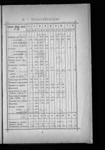 Оптовый прейскурант Гусевской хрустальной фабрики 1912 года - _прейскурант_Гусевской_хрустальной_фабрики_037.jpg