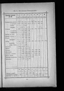 Оптовый прейскурант Гусевской хрустальной фабрики 1912 года - _прейскурант_Гусевской_хрустальной_фабрики_041.jpg