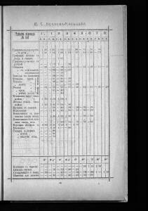 Оптовый прейскурант Гусевской хрустальной фабрики 1912 года - _прейскурант_Гусевской_хрустальной_фабрики_047.jpg