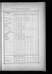 Оптовый прейскурант Гусевской хрустальной фабрики 1912 года - _прейскурант_Гусевской_хрустальной_фабрики_063.jpg